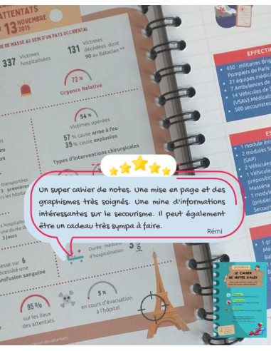 Le cahier de notes d’Alex - Tome 1