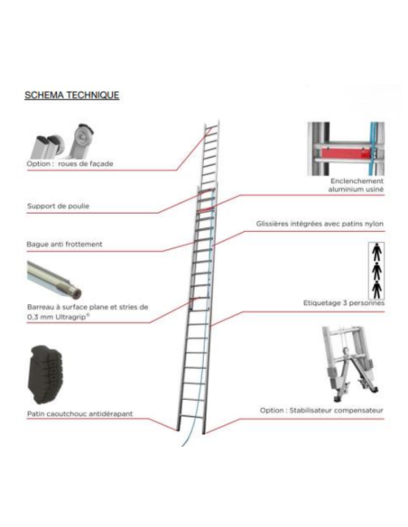 ECHELLE 4.60/8.20 M ALU A CORDE 2 PLANS GRAND MODELE