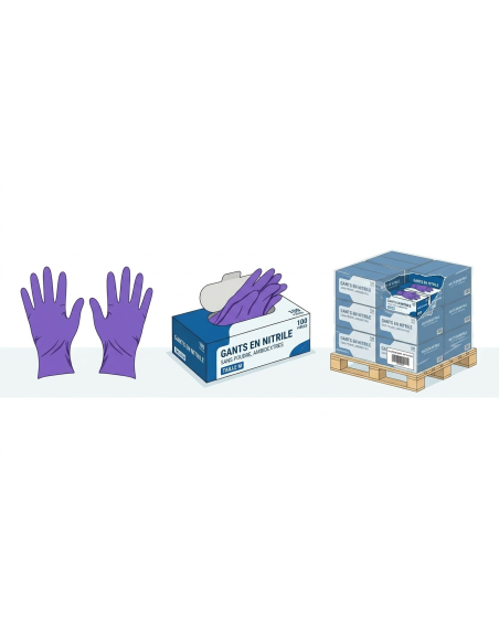 Carton gants nitrile (10 boites de 100 gants)